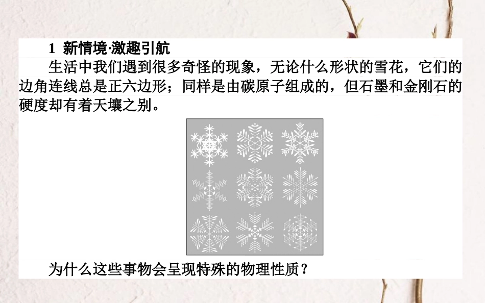 高中物理 第九章 固体、液体和物态变化 9.1 固体课件 新人教版选修3-3_第2页