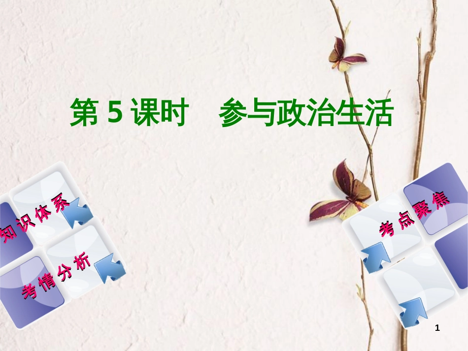 （包头专版）中考政治复习方案 第一部分 九年级全一册 第5课时 参与政治生活教材梳理课件_第1页