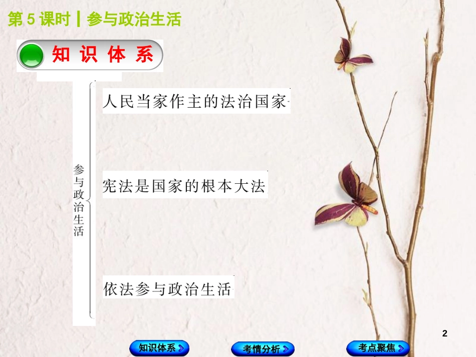 （包头专版）中考政治复习方案 第一部分 九年级全一册 第5课时 参与政治生活教材梳理课件_第2页