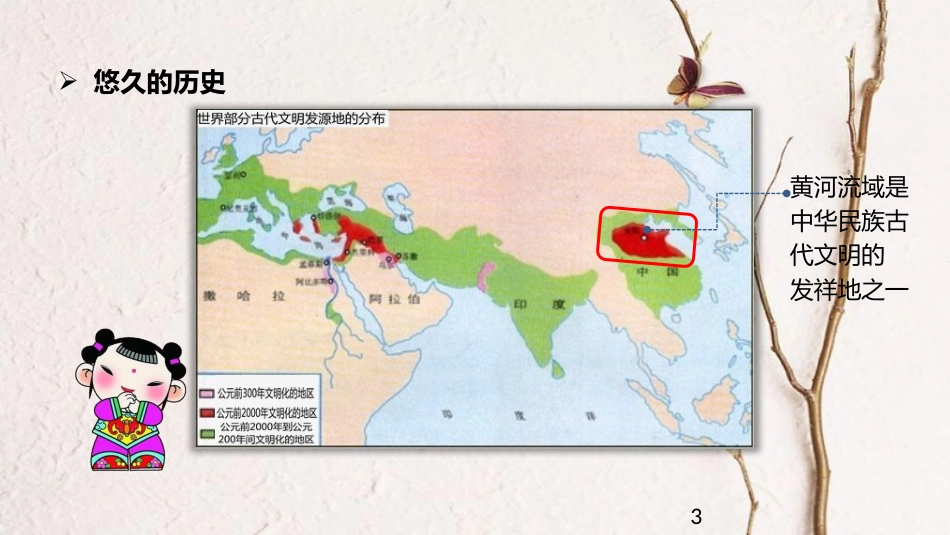 中考地理一轮复习 黄土高原的地理环境（人文和自然环境）课件_第3页