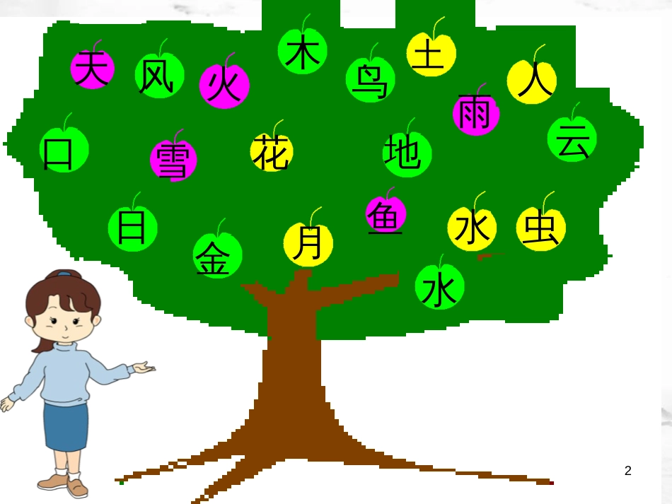 一年级语文上册 语文园地一课件2 新人教版_第2页