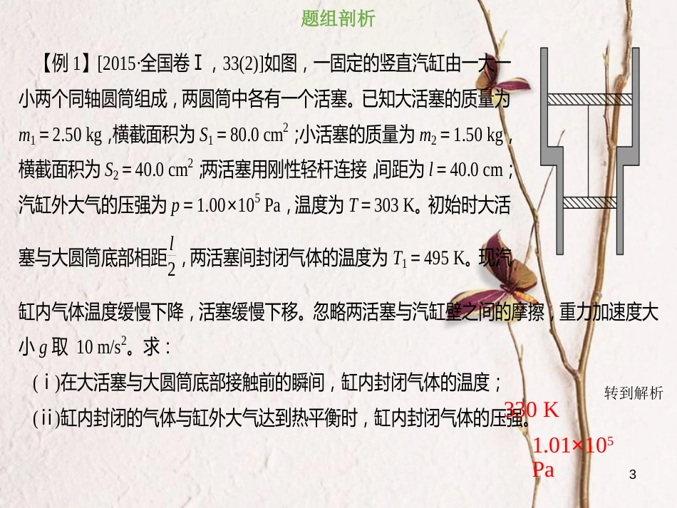 2019版高考物理总复习 选考部分 热学 13-3-1 考点强化 封闭气体多过程的问题课件(1)_第3页