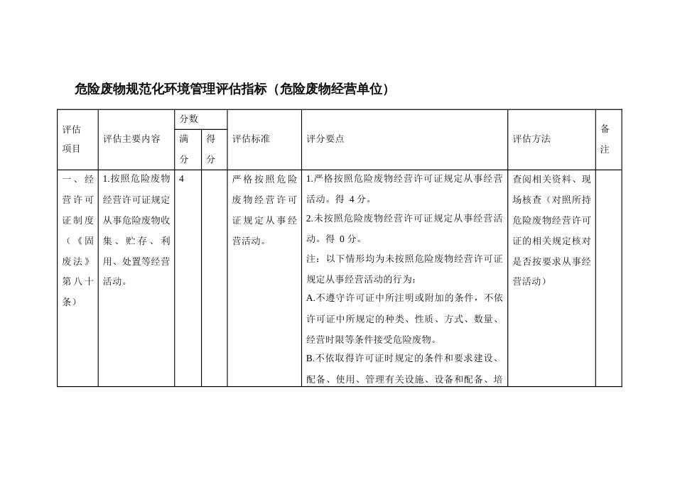 危险废物规范化环境管理评估指标（危险废物经营单位）_第1页