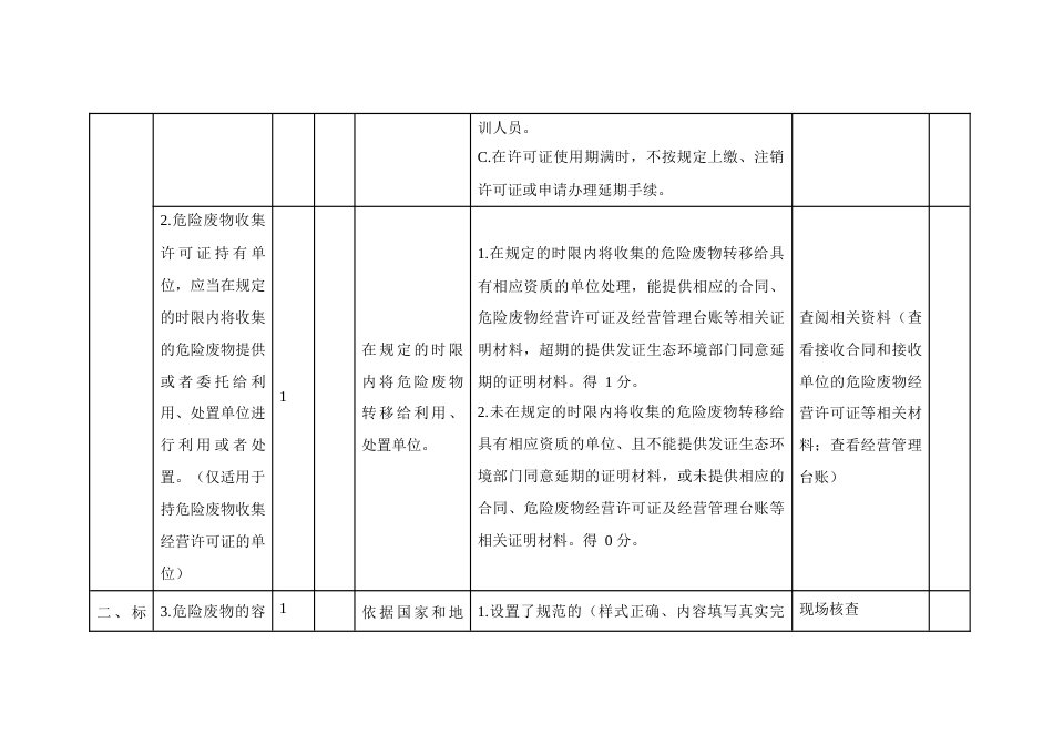 危险废物规范化环境管理评估指标（危险废物经营单位）_第2页