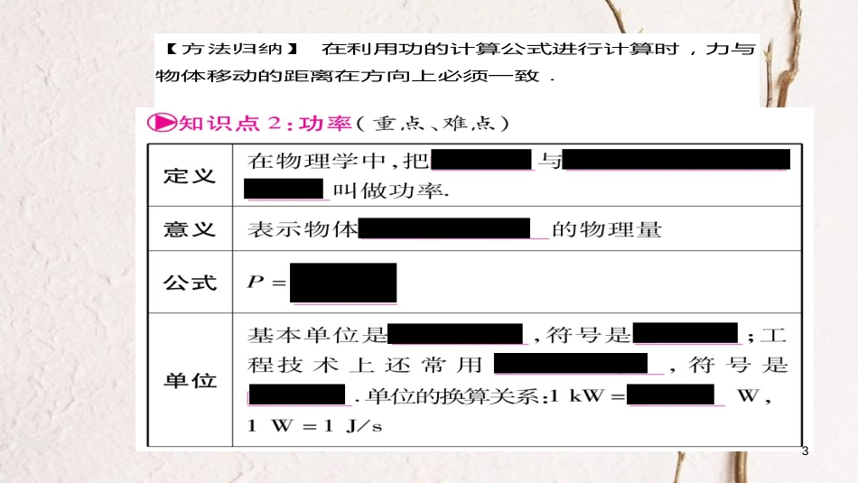 （云南专版）中考物理总复习 第11讲 功和机器能课件_第3页