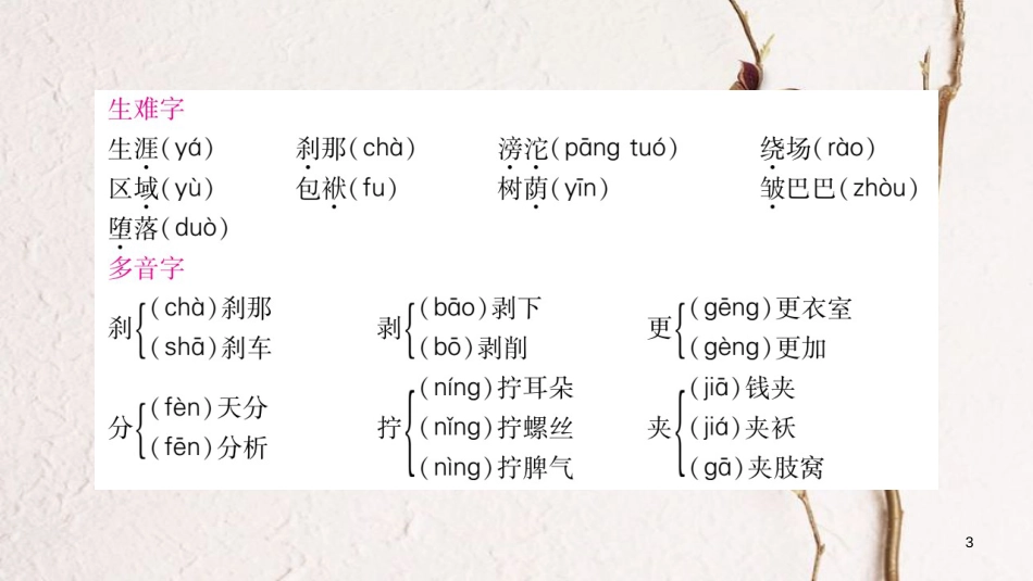 （玉林专版）七年级语文下册 第三单元 12 第一千个球习题课件 语文版_第3页