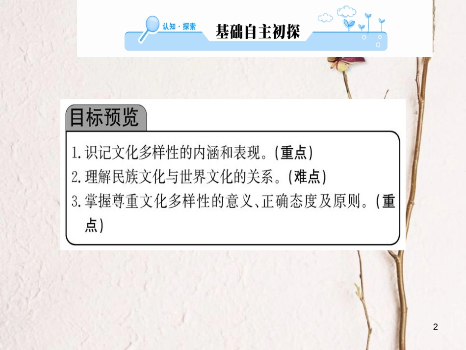 高中政治 第二单元 文化传承与创新 第三课 文化的多样性与文化传播 第一框 世界文化的多样性课件 新人教版必修3_第2页