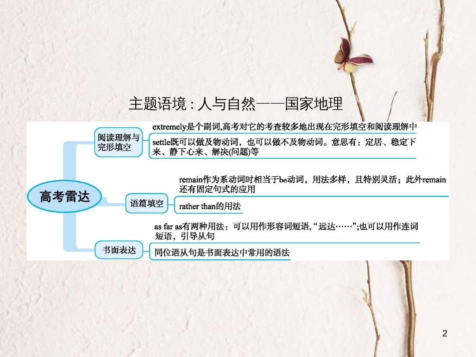 （福建专用）高考英语一轮复习 Unit 5 Canada-“The True North”课件 新人教版必修3_第2页