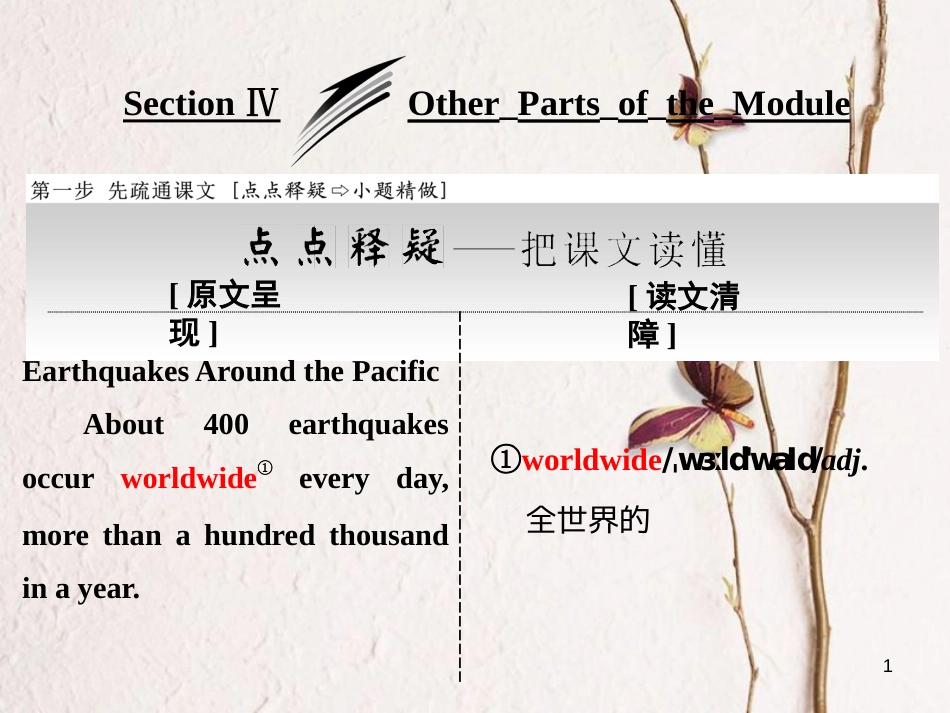 高中英语 Module 3 The Violence of Nature Section Ⅳ Other Parts of the Module课件 外研版必修3_第1页