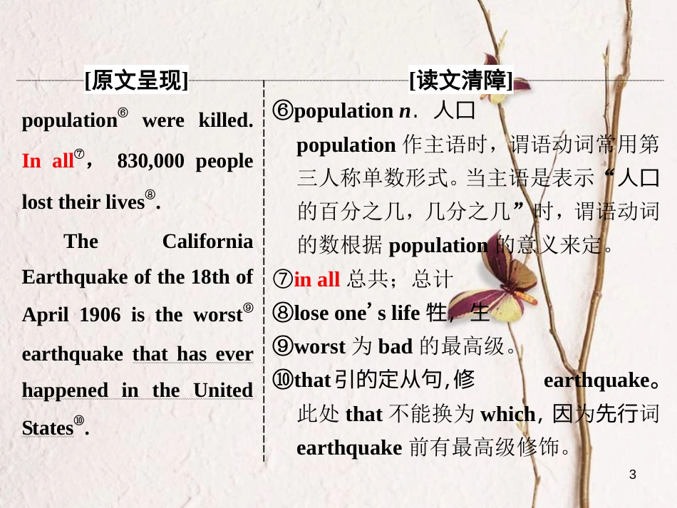 高中英语 Module 3 The Violence of Nature Section Ⅳ Other Parts of the Module课件 外研版必修3_第3页