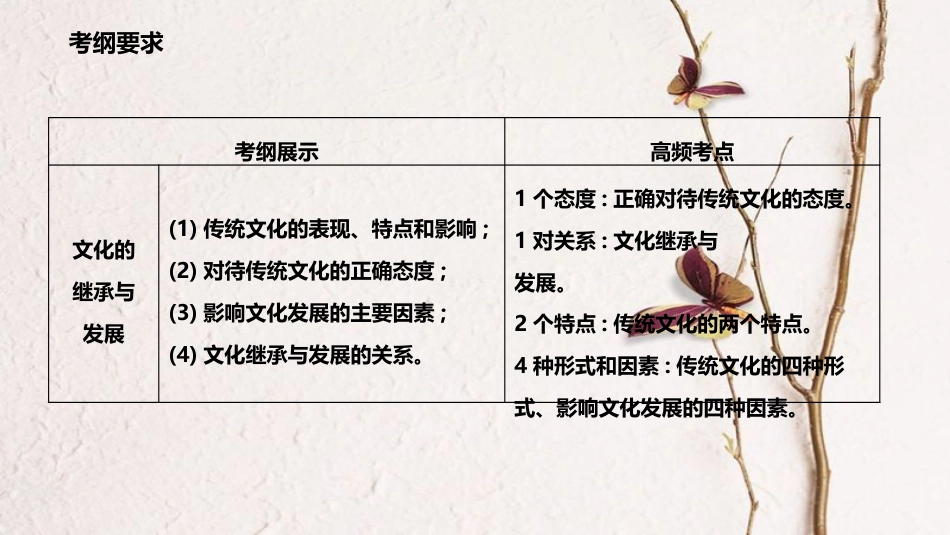 高考政治一轮复习 第二单元 文化传承与创新 第四课 文化的继承性与文化发展课件 新人教版必修3_第2页