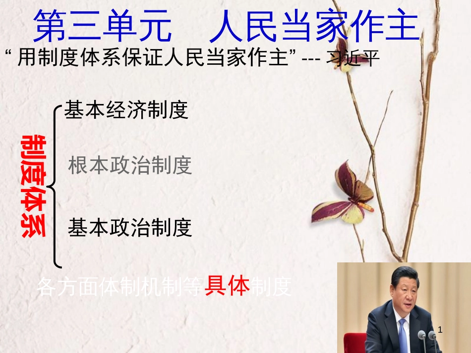 八年级道德与法治下册 第三单元 人民当家作主 第五课 我国基本制度 第2框根本政治制度课件 新人教版_第1页