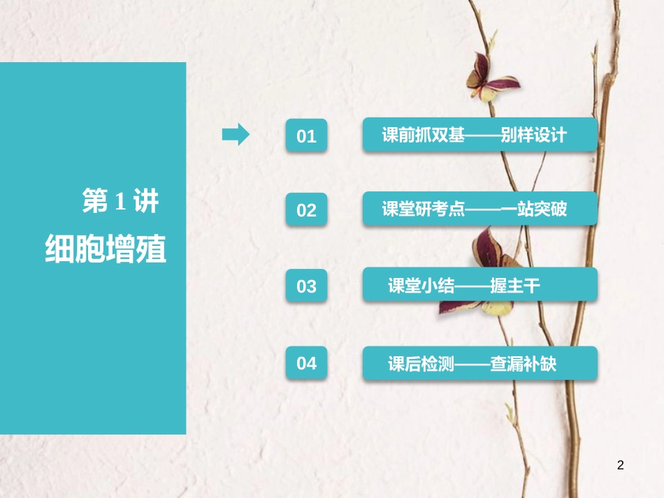 （全国通用版）2019版高考生物一轮复习 第1部分 分子与细胞 第四单元 细胞的生命历程 第1讲 细胞增殖课件_第2页