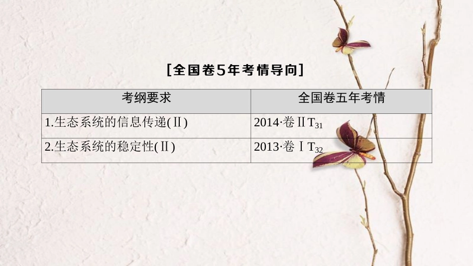 （全国版）2019版高考生物一轮复习 第9单元 生物与环境 第5讲 生态系统的信息传递和稳定性课件_第3页