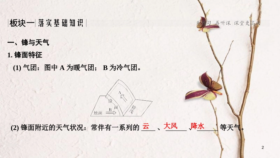 2019版高考地理一轮复习 第三单元 从地球圈层看地理环境 第9讲 常见天气系统课件 鲁教版_第2页