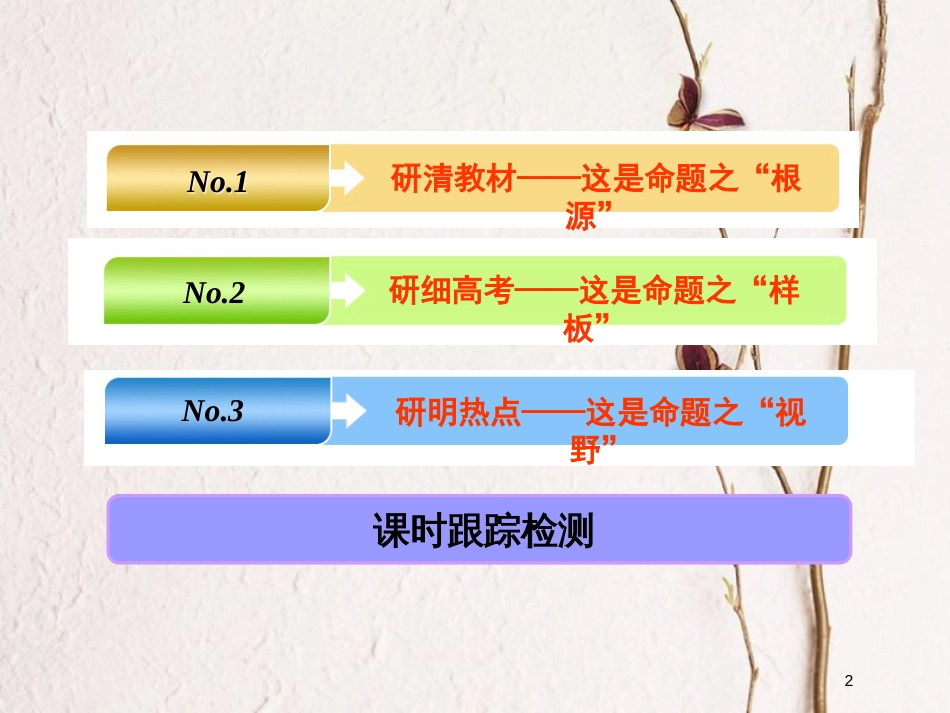 2019版高考地理一轮复习 第二部分 第四章 人类与地理环境的协调发展 第二讲 人地关系思想的历史演变 通向可持续发展的道路精选课件_第2页