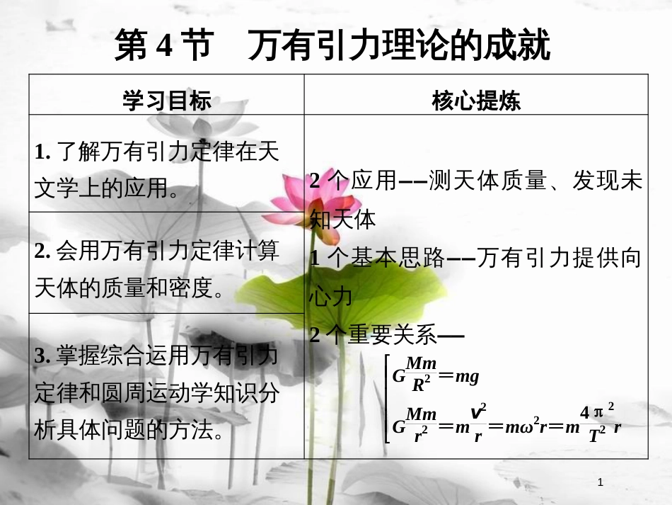 高中物理 第6章 万有引力与航天 第4节 万有引力理论的成就课件 新人教版必修2_第1页