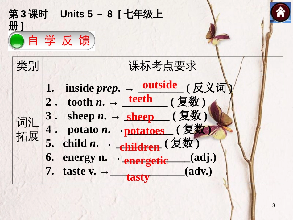 江苏省盐城市响水县中考英语一轮复习七上Units5-8课件_第3页