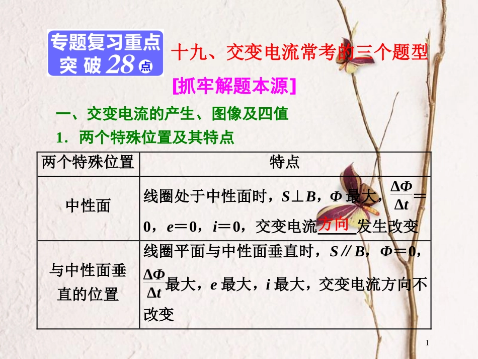 版高考物理二轮复习 第一部分 专题四 电路和电磁感应 十九、交变电流常考的三个题型课件_第1页