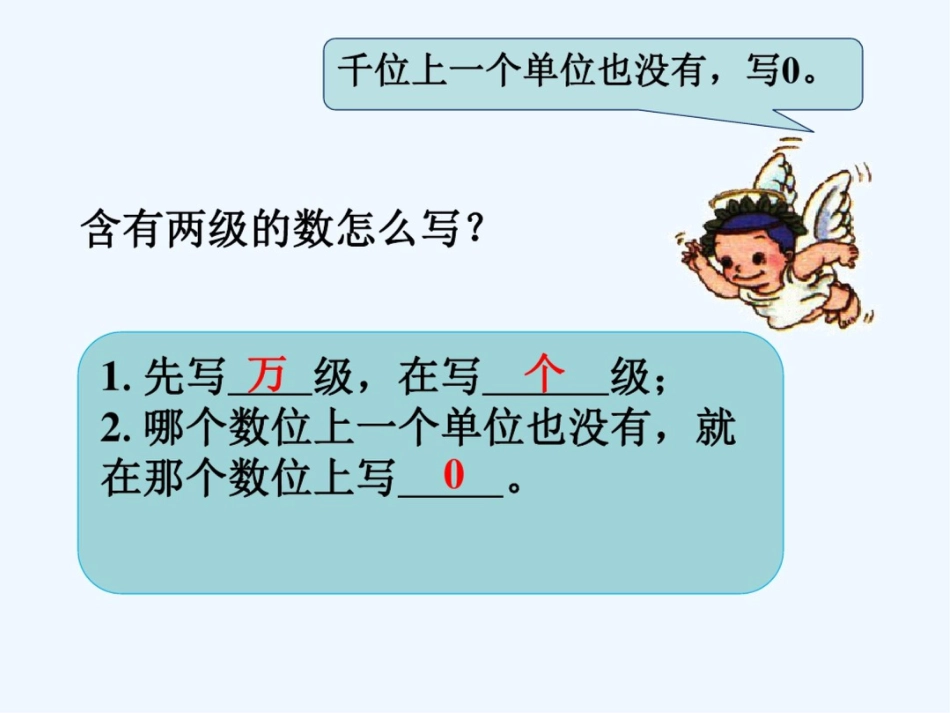 例4_亿以内数的认识_第3页