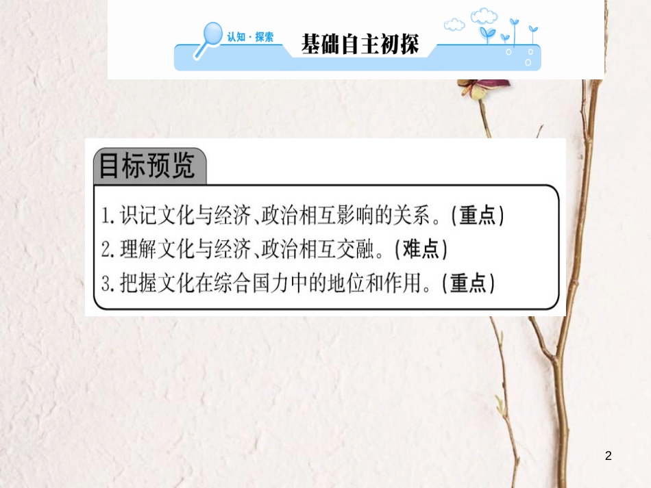 高中政治 第一单元 文化与生活 第一课 文化与社会 第二框 文化与经济、政治课件 新人教版必修3_第2页