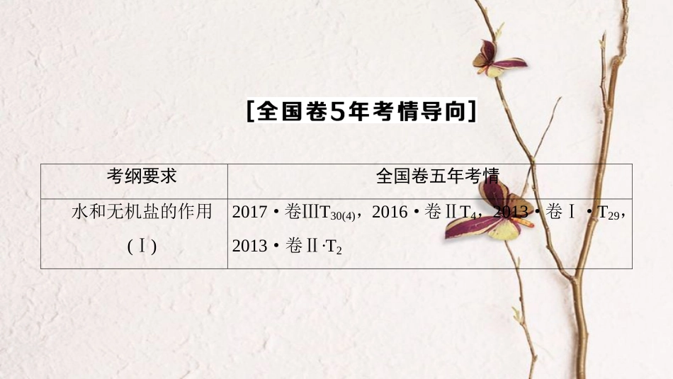 2019版高考生物一轮复习 第1单元 细胞的化学组成 第1讲 组成细胞的元素和无机化合物课件 苏教版_第3页