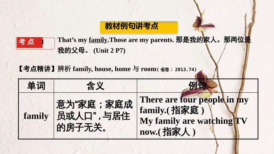 云南省中考英语总复习 第一部分 夯实基础过教材 七上 Units 1-4（含Starter）课件 人教新目标版_第2页