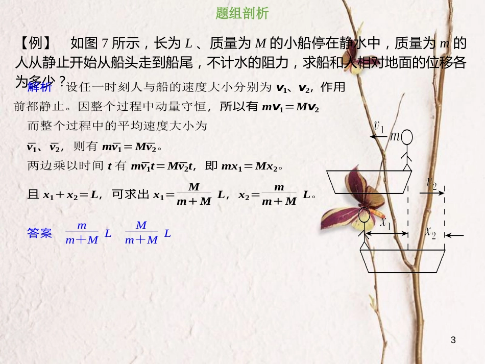 2019版高考物理总复习 第六章 碰撞与动量守恒 6-2-3 素养培养“人船模型”问题课件_第3页