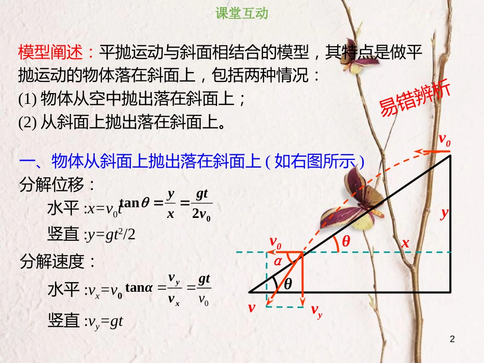 2019版高考物理总复习 第四章 曲线运动 万有引力与航天 4-2-2 物理建模 与斜面相关联的平抛运动课件_第2页