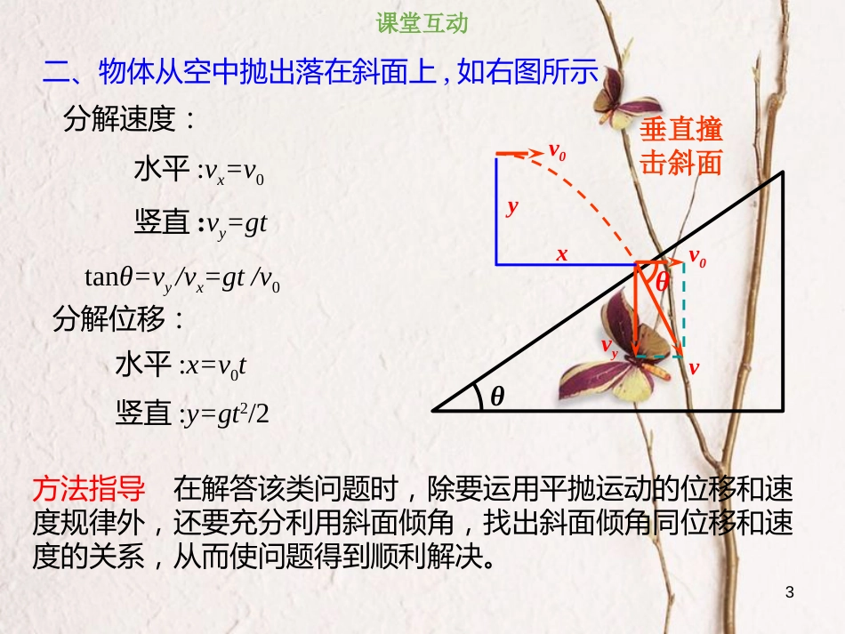 2019版高考物理总复习 第四章 曲线运动 万有引力与航天 4-2-2 物理建模 与斜面相关联的平抛运动课件_第3页
