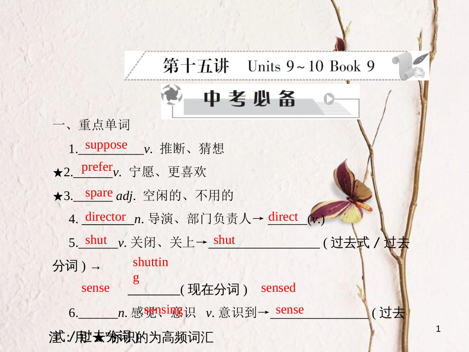年中考英语 第二部分 教材研析篇 第十五讲课件 人教新目标版_第1页