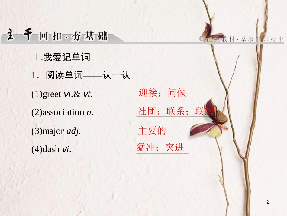 版高考英语大一轮复习 第1部分 模块复习方略 Unit 4 Body language课件 新人教版必修4_第2页