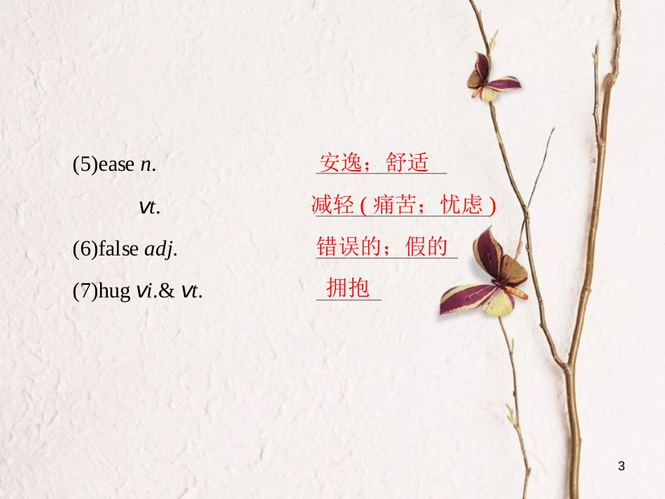 版高考英语大一轮复习 第1部分 模块复习方略 Unit 4 Body language课件 新人教版必修4_第3页