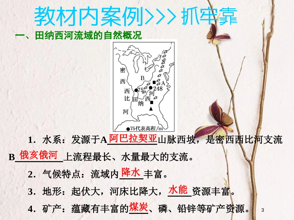 2019版高考地理一轮复习 第三部分 第二章 区域可持续发展 第二讲 美国田纳西河流域的治理精选课件_第3页
