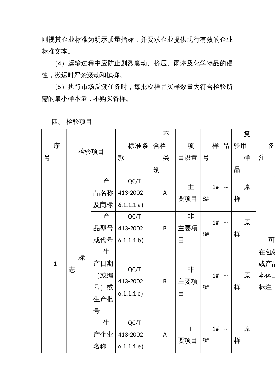 生产领域汽车用通用开关（车灯开关）监督抽查实施方案１_第2页