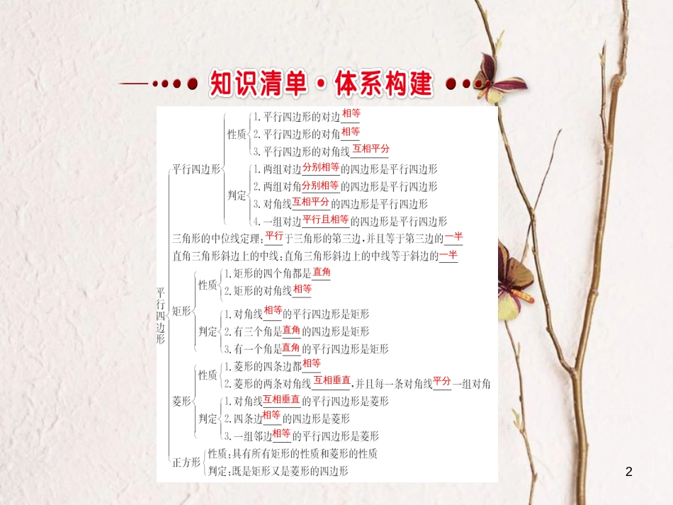 八年级数学下册 第18章 平行四边形课件 （新版）新人教版_第2页