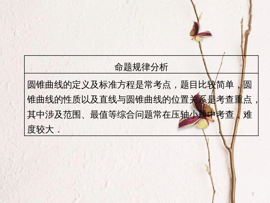 （通用版）学高考数学二轮复习 练酷专题 小题押题16—（13）圆锥曲线的定义、标准方程和几何性质课件 文_第3页