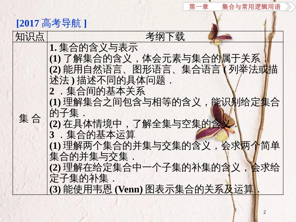 高考数学一轮复习 第1章 集合与常用逻辑用语 第1讲 集合的概念与运算课件 文 北师大版_第2页