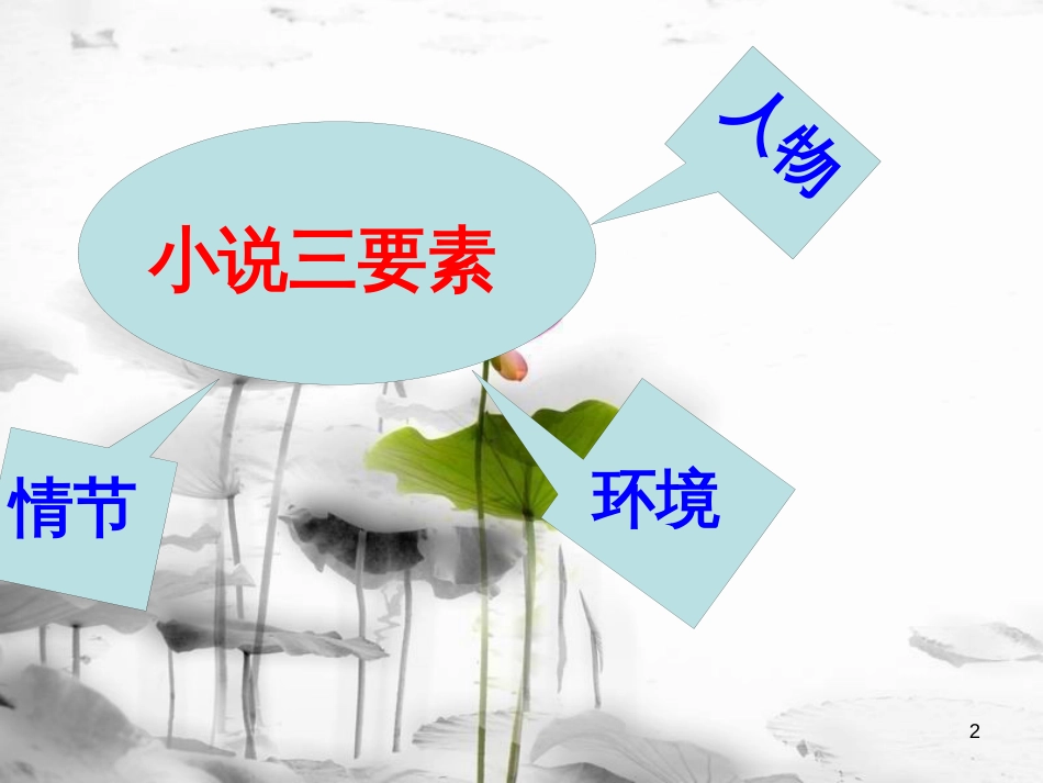 内蒙古鄂尔多斯市康巴什新区七年级语文下册 第三单元 11 台阶课件 新人教版_第2页