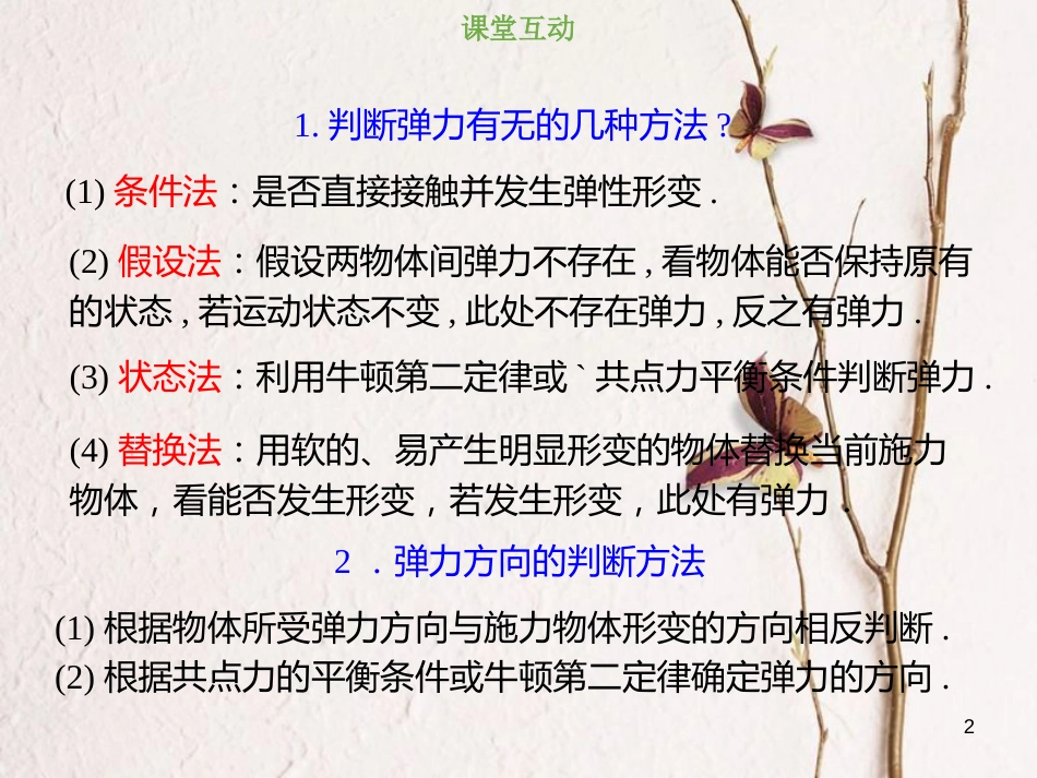 2019版高考物理总复习 第二章 相互作用 2-1-1 考点强化 弹力的分析与计算课件_第2页