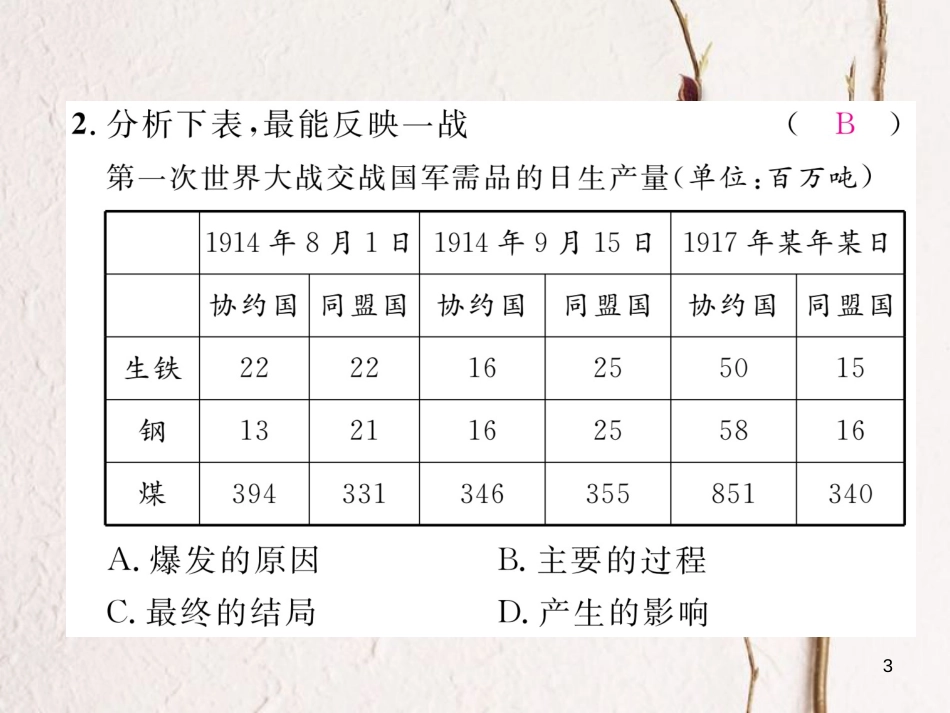 （河北专版）中考历史总复习 第17讲 第一次世界大战 近代科技与思想文化命题强化练课件_第3页