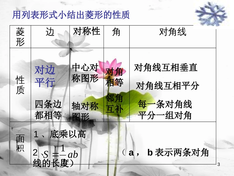 八年级数学下册 第五章 特殊平行四边形 5.2 菱形（第2课时）课件 （新版）浙教版_第3页