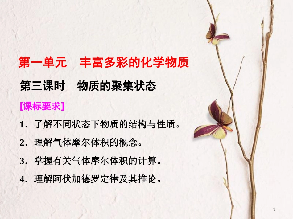 高中化学 专题1 化学家眼中的物质世界 第一单元 丰富多彩的化学物质（第3课时）物质的聚集状态课件 苏教版必修1_第1页