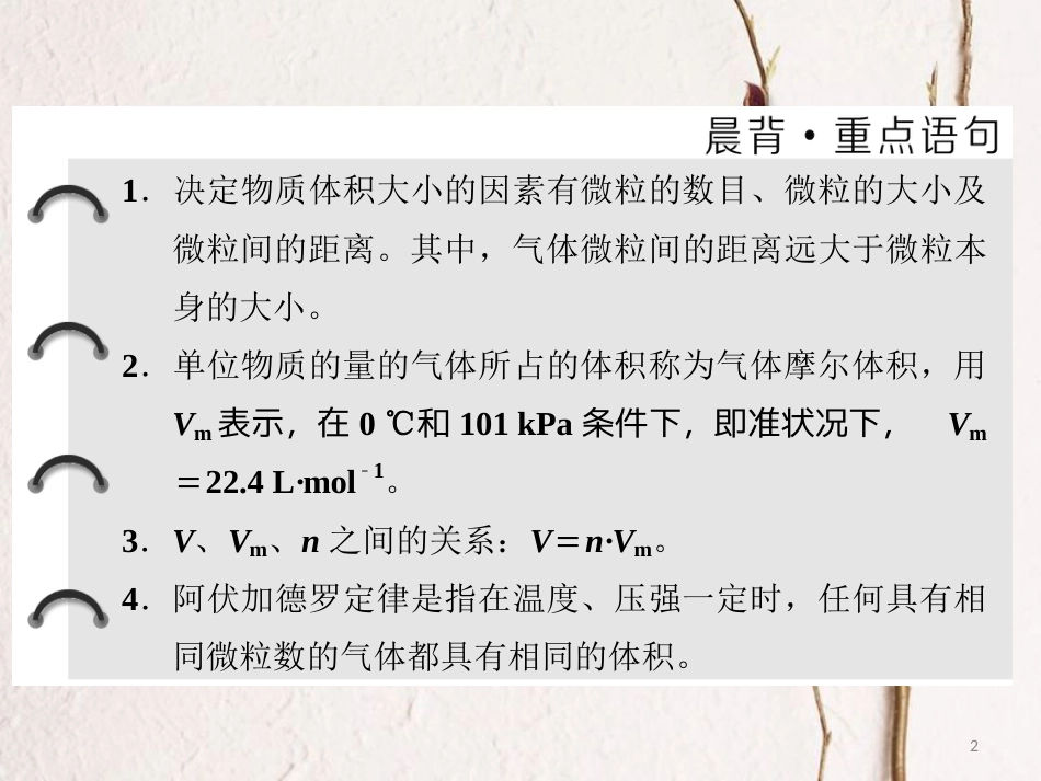 高中化学 专题1 化学家眼中的物质世界 第一单元 丰富多彩的化学物质（第3课时）物质的聚集状态课件 苏教版必修1_第2页