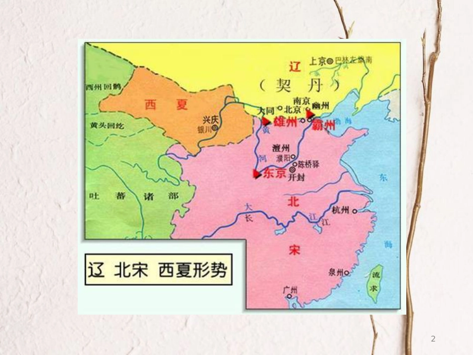 七年级历史下册 第2单元 辽宋夏金元时期：民族关系发展和社会变化 第7课 辽、西夏与北宋的并立课件2 新人教版_第2页