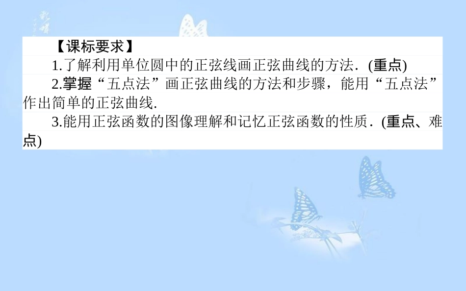 高中数学 第一章 三角函数 1.5 正弦函数的性质与图像课件 北师大版必修4_第2页