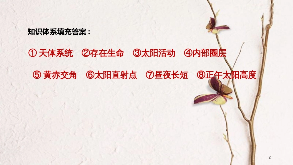 浙江省高考地理二轮复习1地球运动微专题1太阳和太阳系课件_第2页