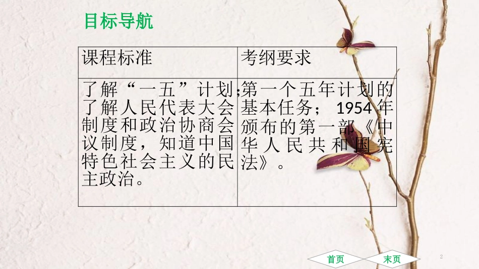 广东省佛山市顺德区八年级历史下册 第一单元 走向社会主义 第5课 工业化的起步与人民代表大会制度的确立课件 北师大版_第2页