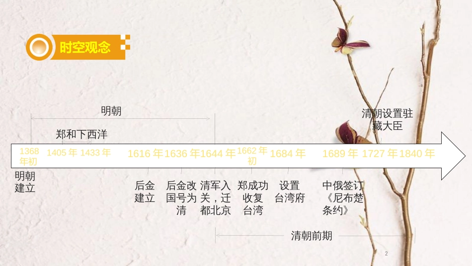 湖南省中考历史总复习模块一中国古代史第七单元统一多民族国家的巩固和社会危机课件新人教版_第2页