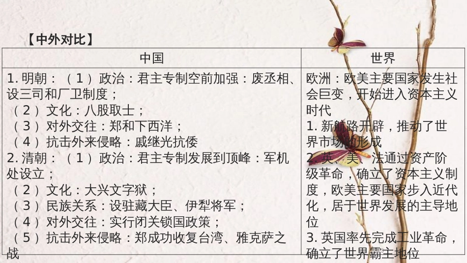 湖南省中考历史总复习模块一中国古代史第七单元统一多民族国家的巩固和社会危机课件新人教版_第3页